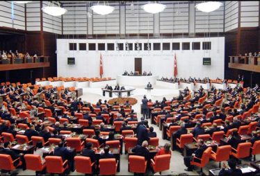 Turkish Parliament